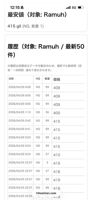 履歴確認